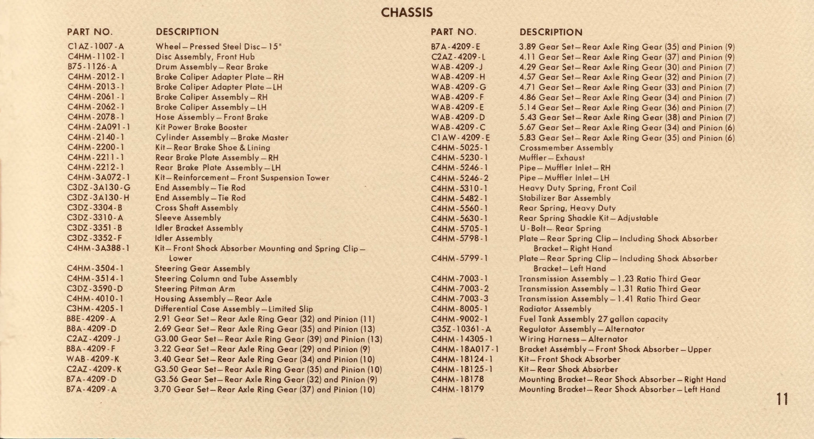 n_1964 Ford Falcon Rallye Sprint Manual-11.jpg